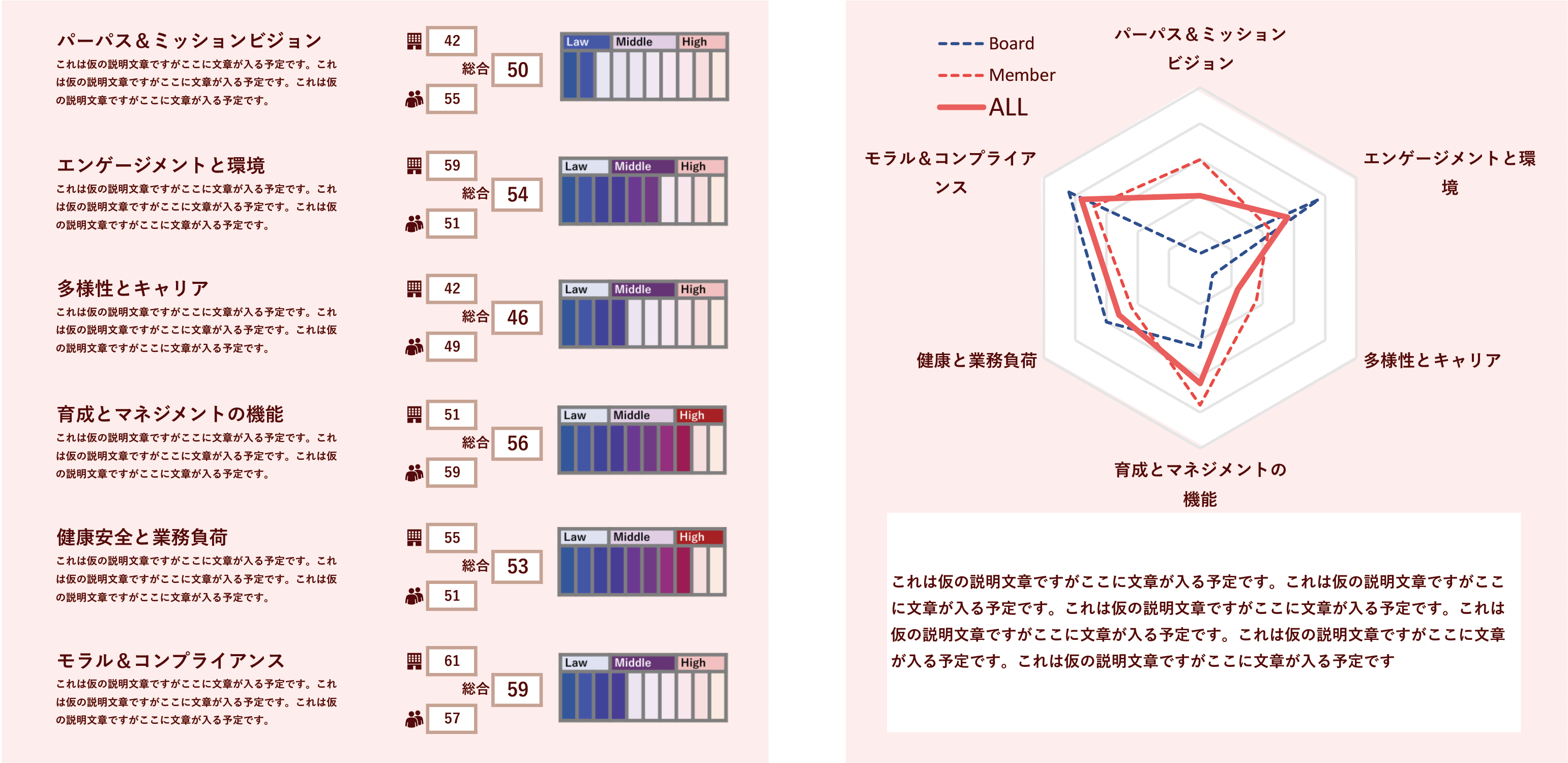 スタートアップサーベイ開発画面